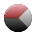 Managed IT services network assessment report